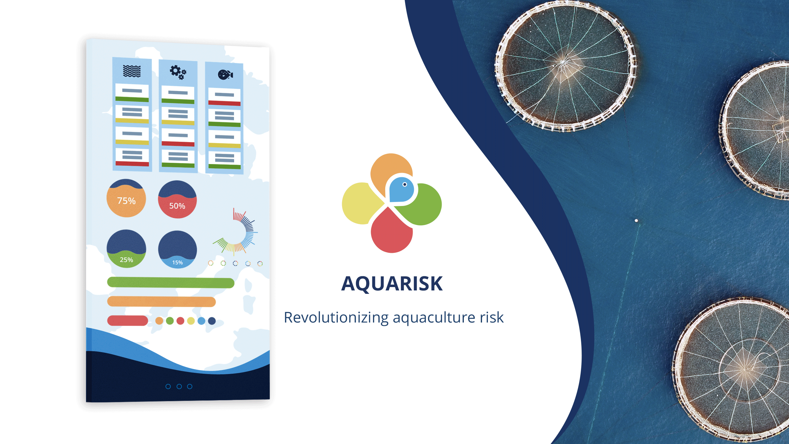 AquaRisk